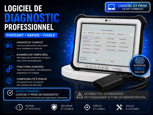 Outils de Diagnostics Vcds 25.3 Avec OBD 2023